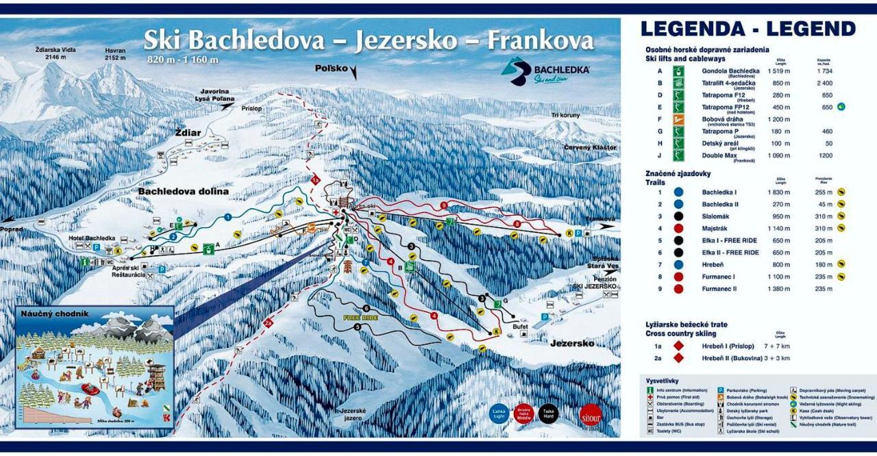 Penzion Nova Spisska Stara Ves Εξωτερικό φωτογραφία